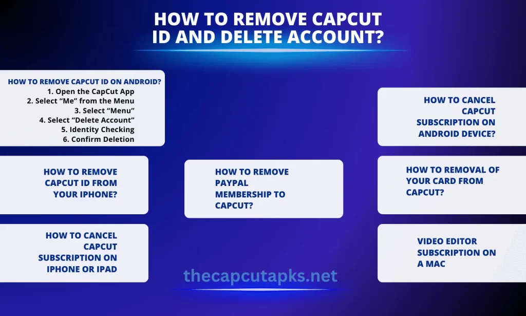 How to Remove CapCut ID and Delete Account? 