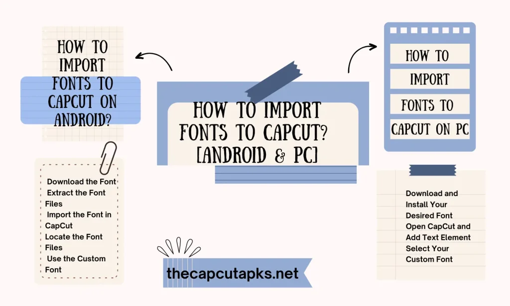 how to import fonts to capcut on android